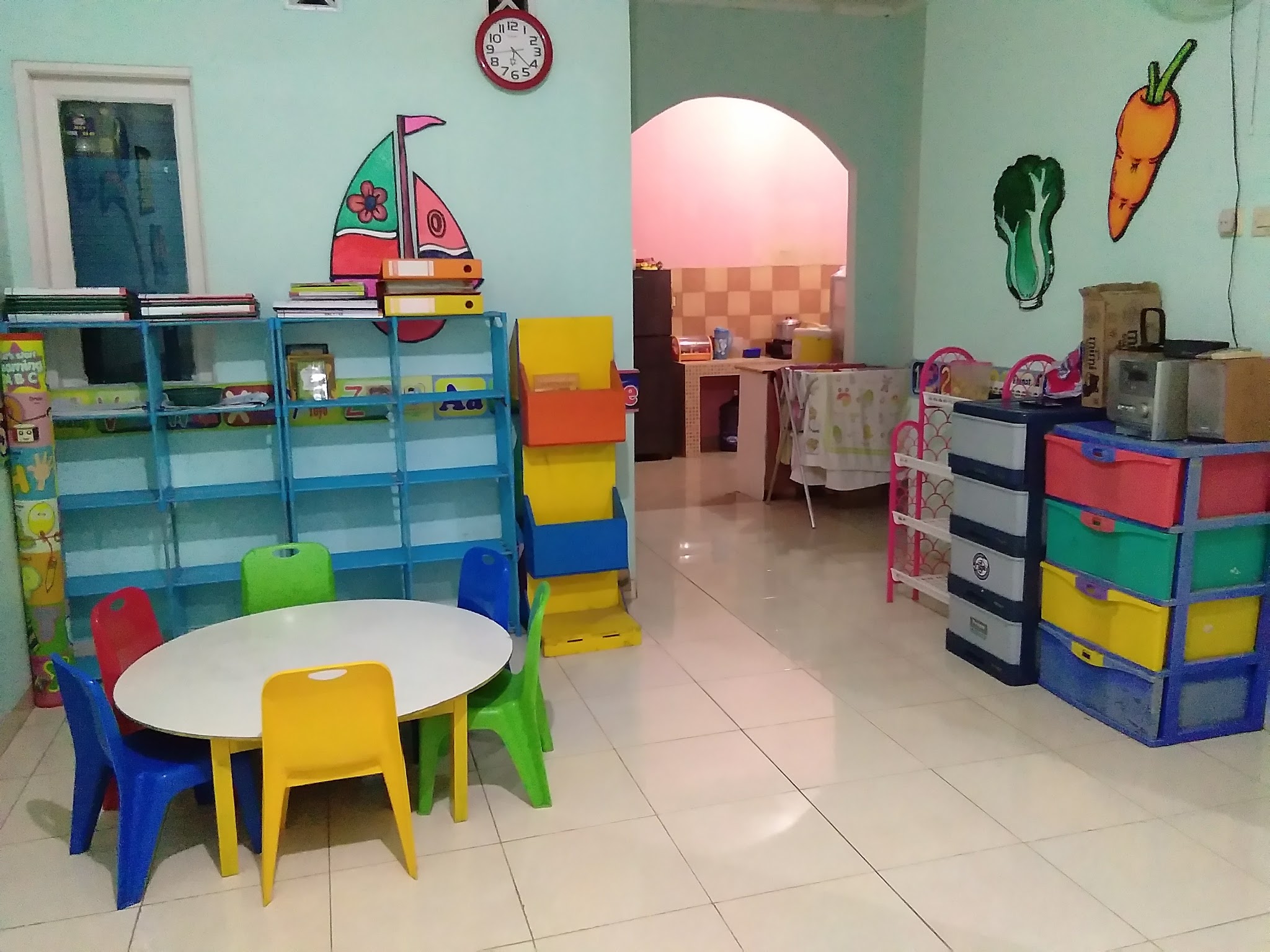 Anak Shalih Daycare Poinmas